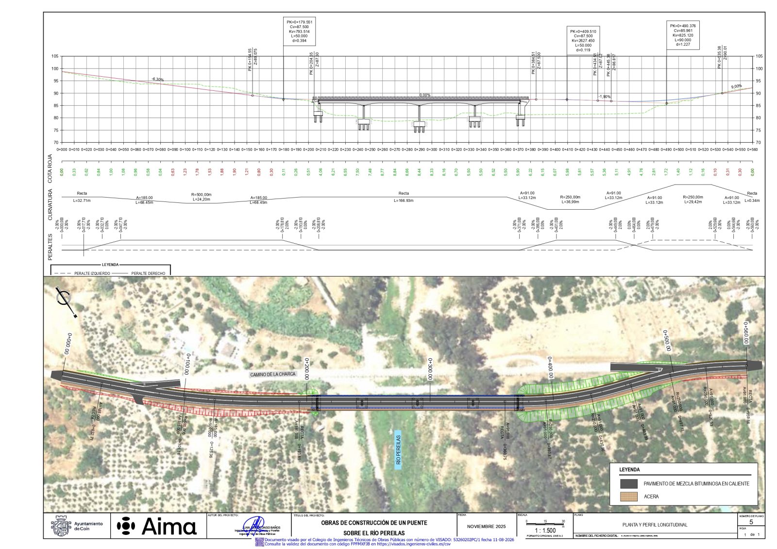 Imagen de la noticia: Coín licita un nuevo puente sobre el río Pereilas con 4,6 millones de euros