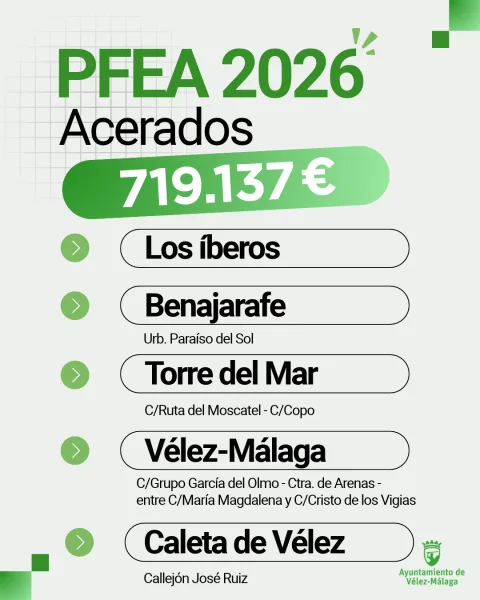Imagen de la noticia: Vélez-Málaga destinará 719.137,50 euros a renovar aceras en cinco núcleos del municipio