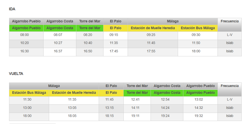 Tabla de horarios de ida y vuelta de un autobús con paradas, horas y frecuencia.
